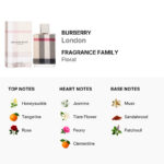 Burberry London EDP for Women - 100ml