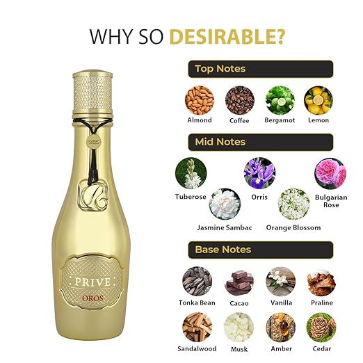 Riiffs Prive Oros Eau de Parfum in Nepal