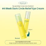 Goodal Green Tangerine Vita-C Dark Circle Eye Cream - 30ml