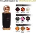 RiiFFs Momento Extrait De Parfum notes