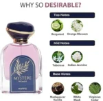 RiiFFS Mystere Women Eau De Perfum