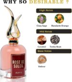 RIIFFS Rose De Soleil EDP in Nepal
