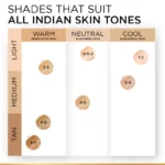 L'Oréal Paris Infallible 24H Tinted Serum