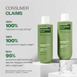 Bare Anatomy Anti-Dandruff Shampoo